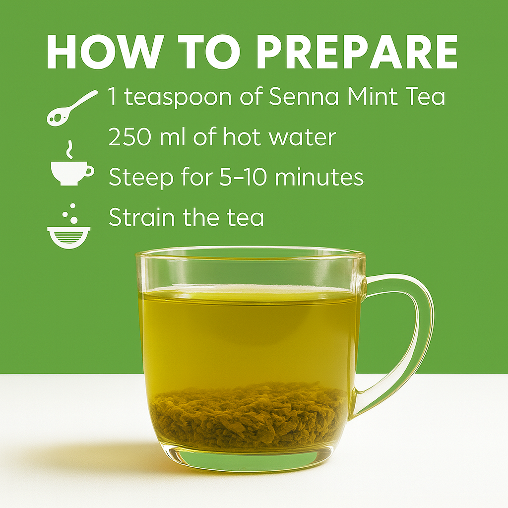 Senna Mint Tea - Digestive Aid